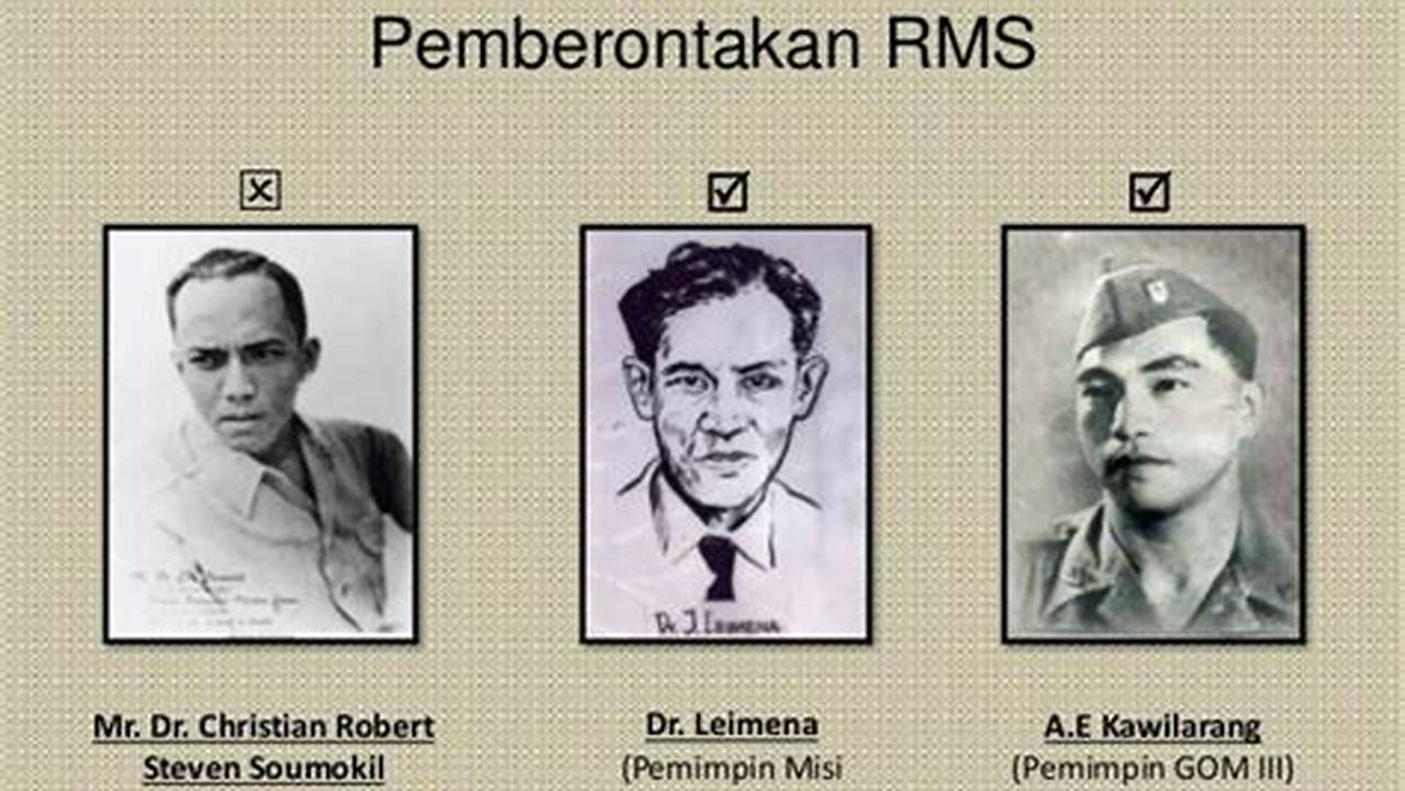 Tokoh-Tokoh Kunci dalam Pemberontakan RMS yang Perlu Diketahui