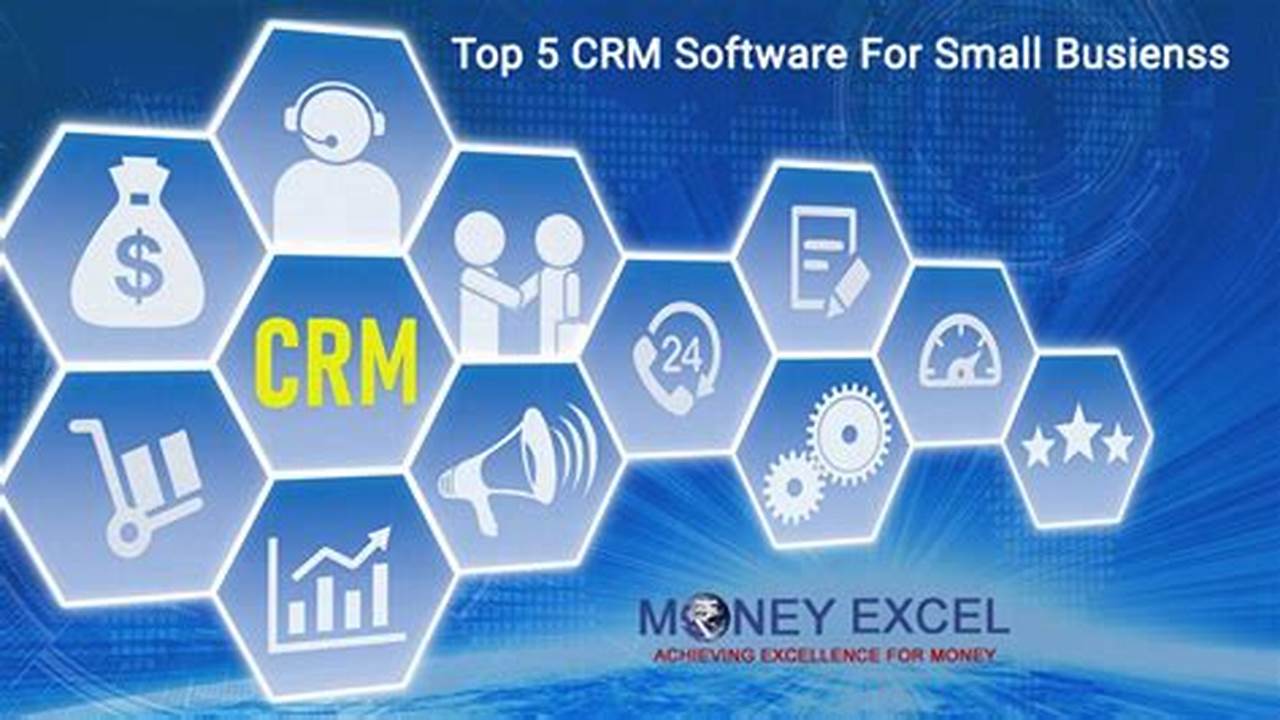 Top 5 CRM Software for Driving Business Success