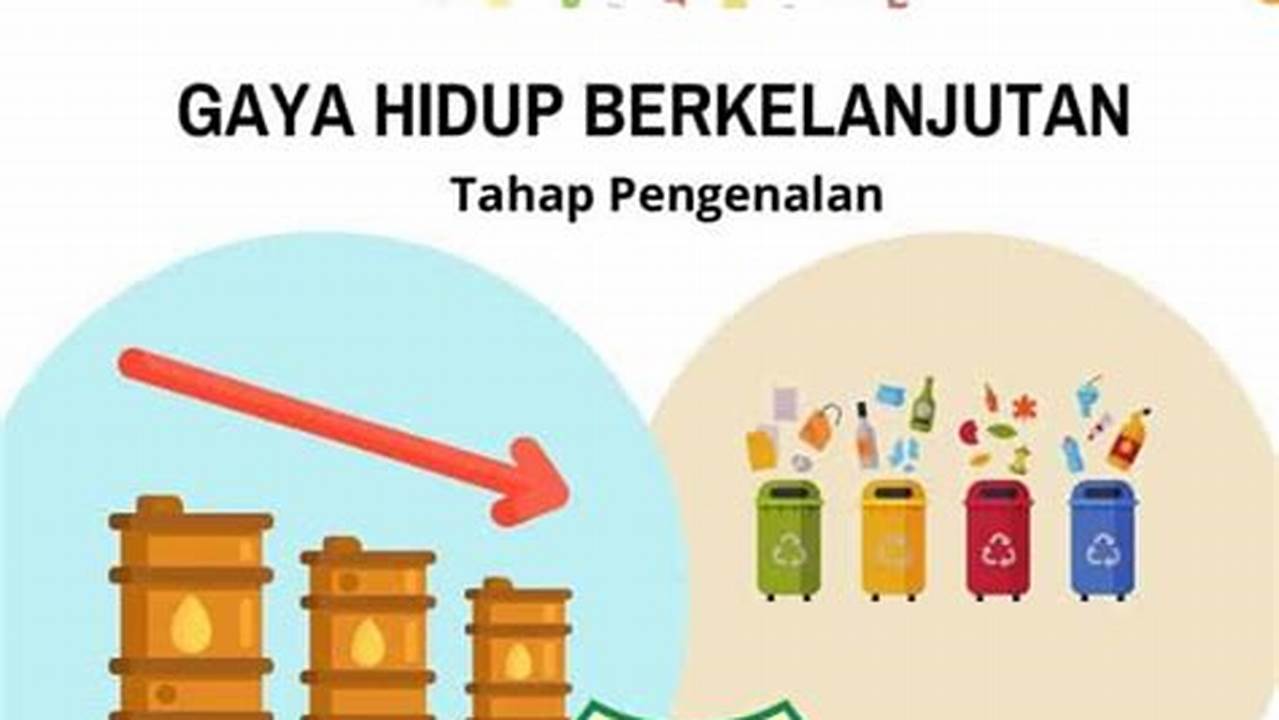 Temukan Rahasia Gaya Hidup Berkelanjutan di Sekolah untuk Masa Depan yang Lebih Hijau