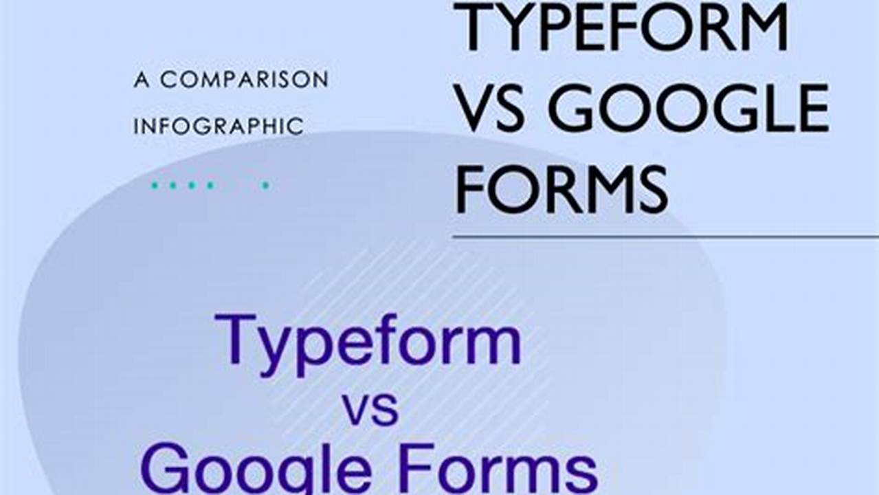 Typeform vs Google Forms: Which Form Builder is Right for You?