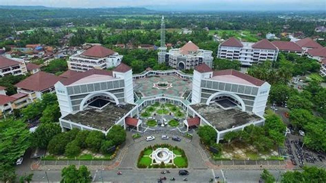 Panduan Lengkap Mengenal Universitas Muhammadiyah Yogyakarta