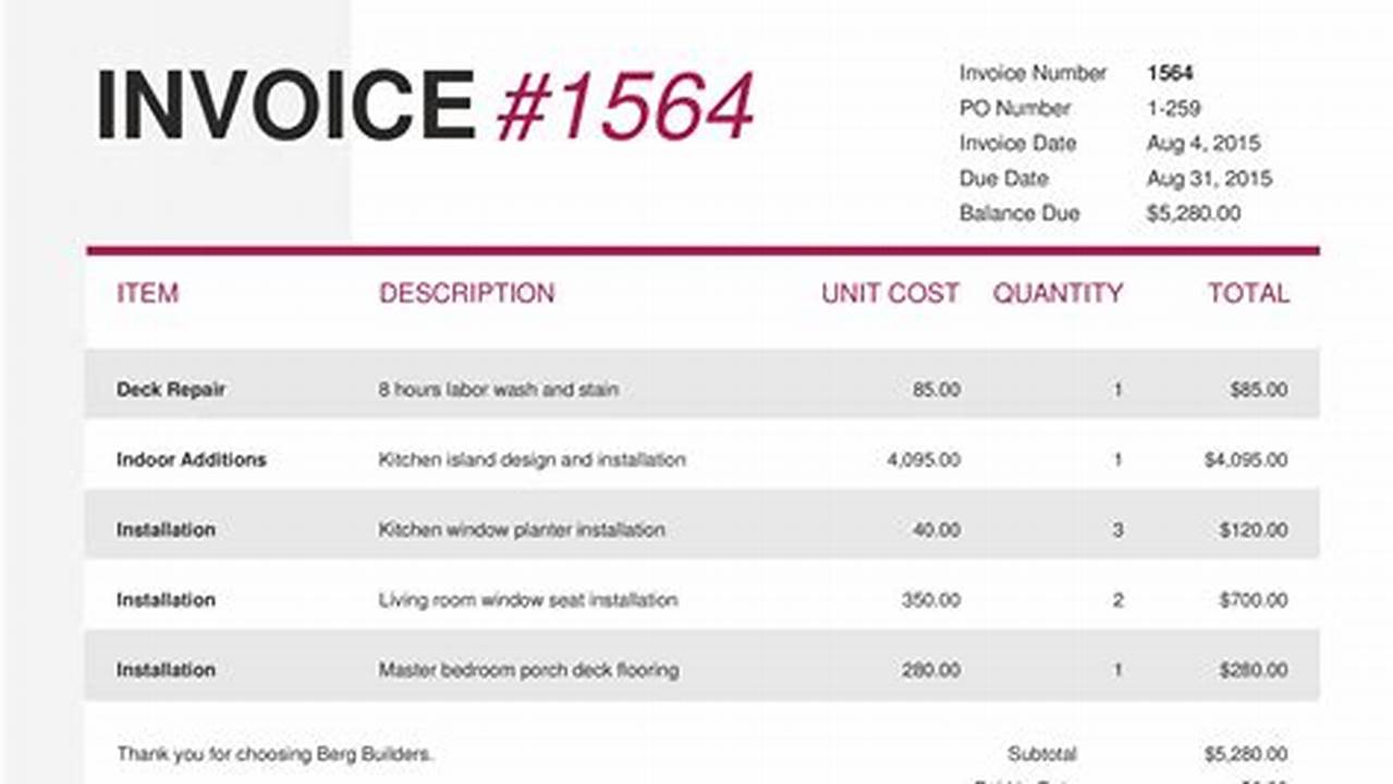 Web Service Invoice Draft: An Introduction