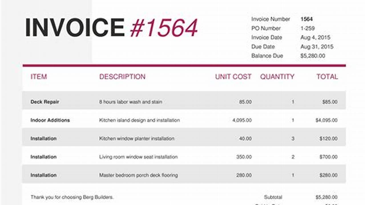 Web Service Invoice Layout: A Comprehensive Guide for Businesses and Designers