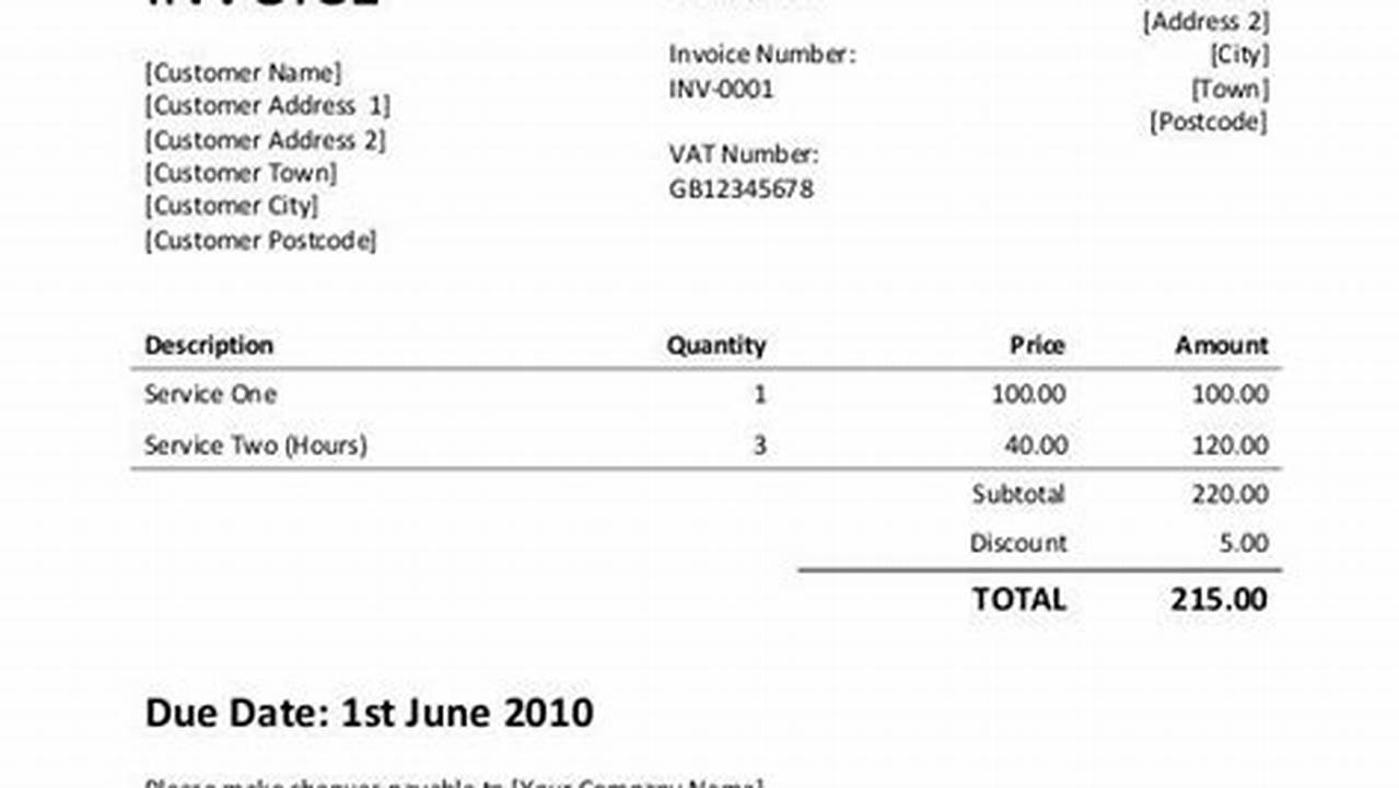 Web Service Invoice Outlines - Understanding and Creating Effective Invoices