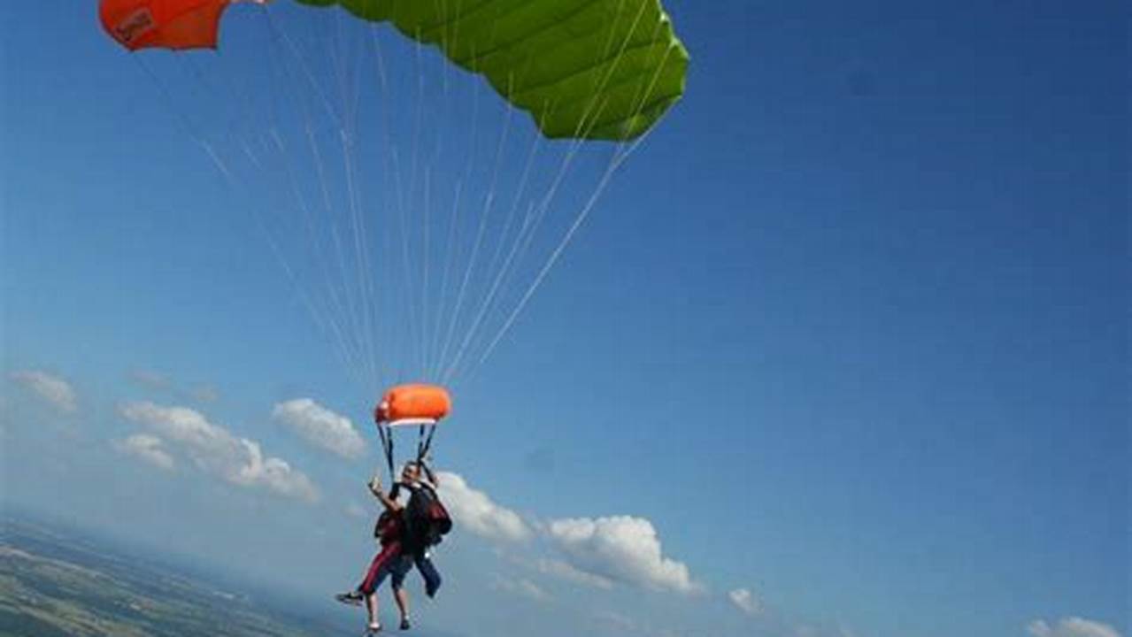 How to Meet the Weight Requirement for Skydiving: A Guide to Safety and Enjoyment