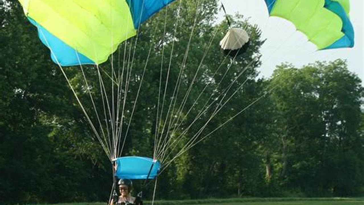 Experience the Thrill: A Comprehensive Guide to West Virginia Skydiving