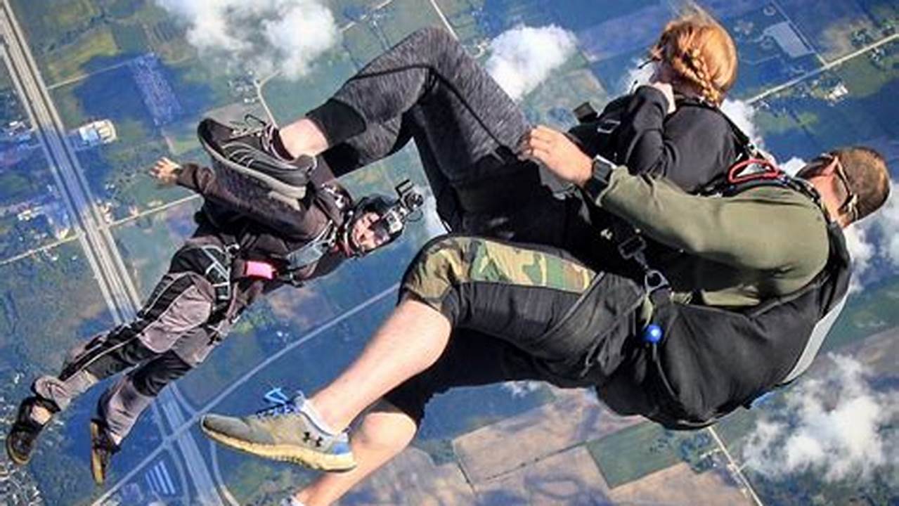 Skydiving Fatality Rate: Understanding the Risks