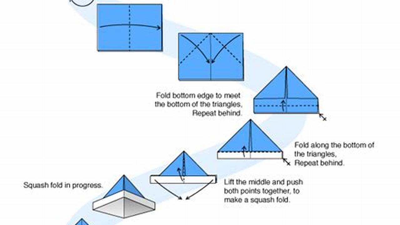 What is the Meaning Behind an Origami Boat?