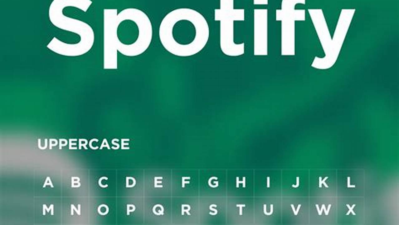 Uncover the Font Behind Spotify's Wrapped: Discoveries and Insights