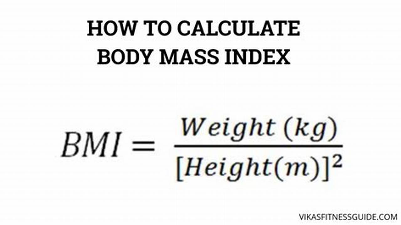 How to Calculate BMI: A Step-by-Step Guide