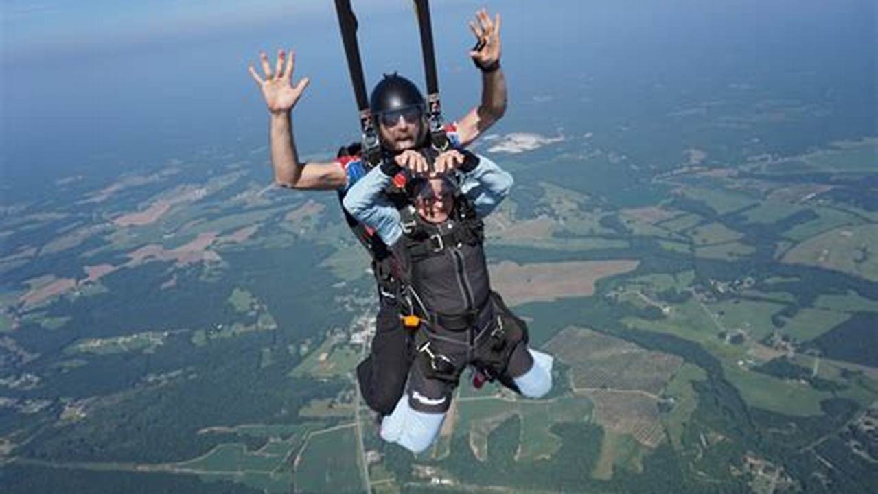 Unveiling the Weight Limit for Skydiving: A Comprehensive Guide