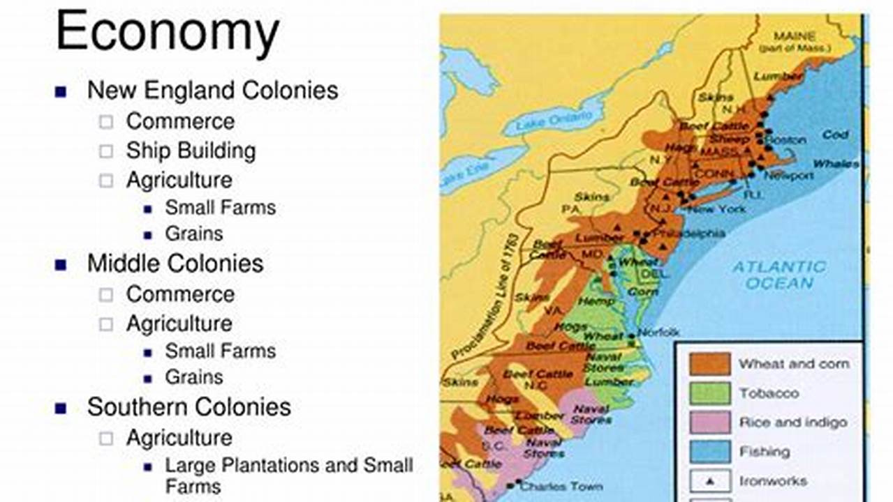 Uncover the Diverse Farming Practices of the Middle Colonies