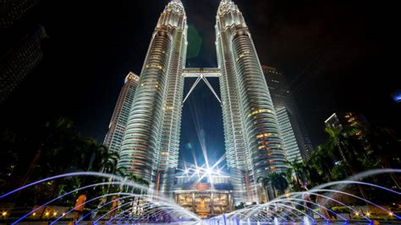 Jelajahi Kuala Lumpur: Panduan Wisata untuk Menemukan yang Tersembunyi dan Menakjubkan