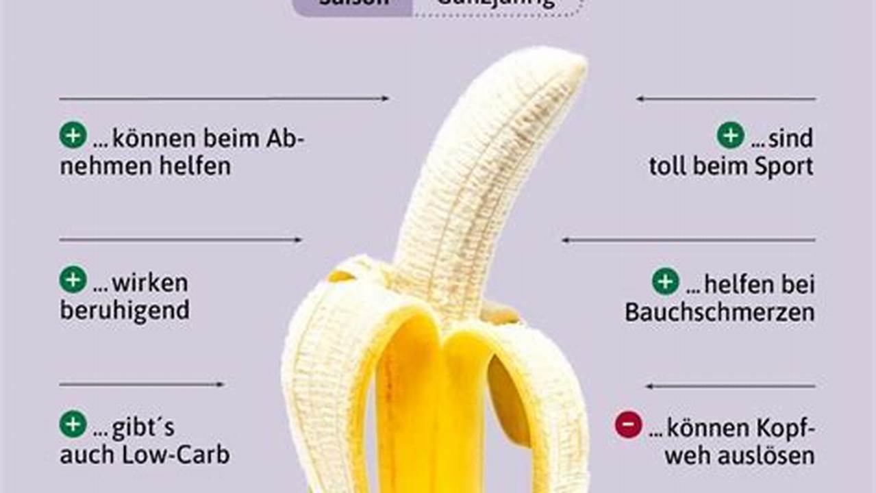 Bananen: Aufspüren der tropischen Geheimnisse