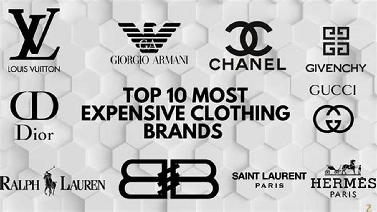 The Most Expensive Clothing Brands in the World