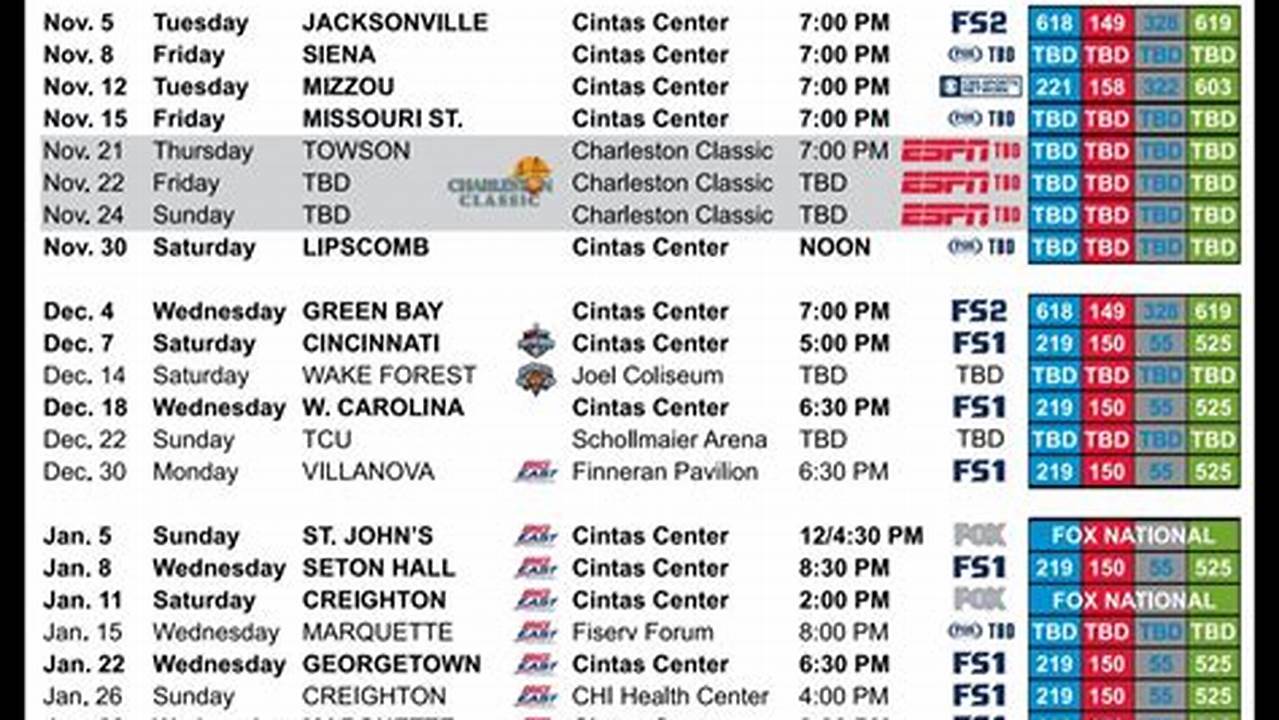 Unleash the Excitement: Xavier Basketball Schedule Unveiled!