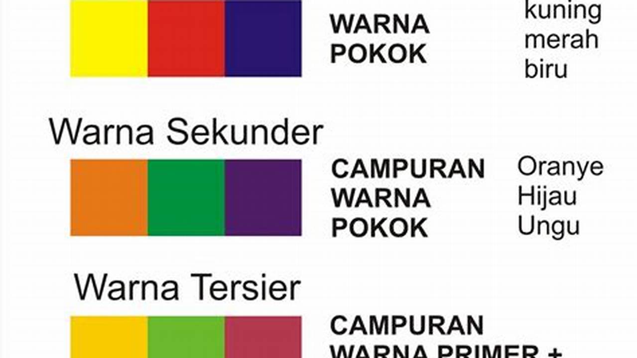 Tips Memilih Warna Primer yang Tepat untuk Desain dan Seni