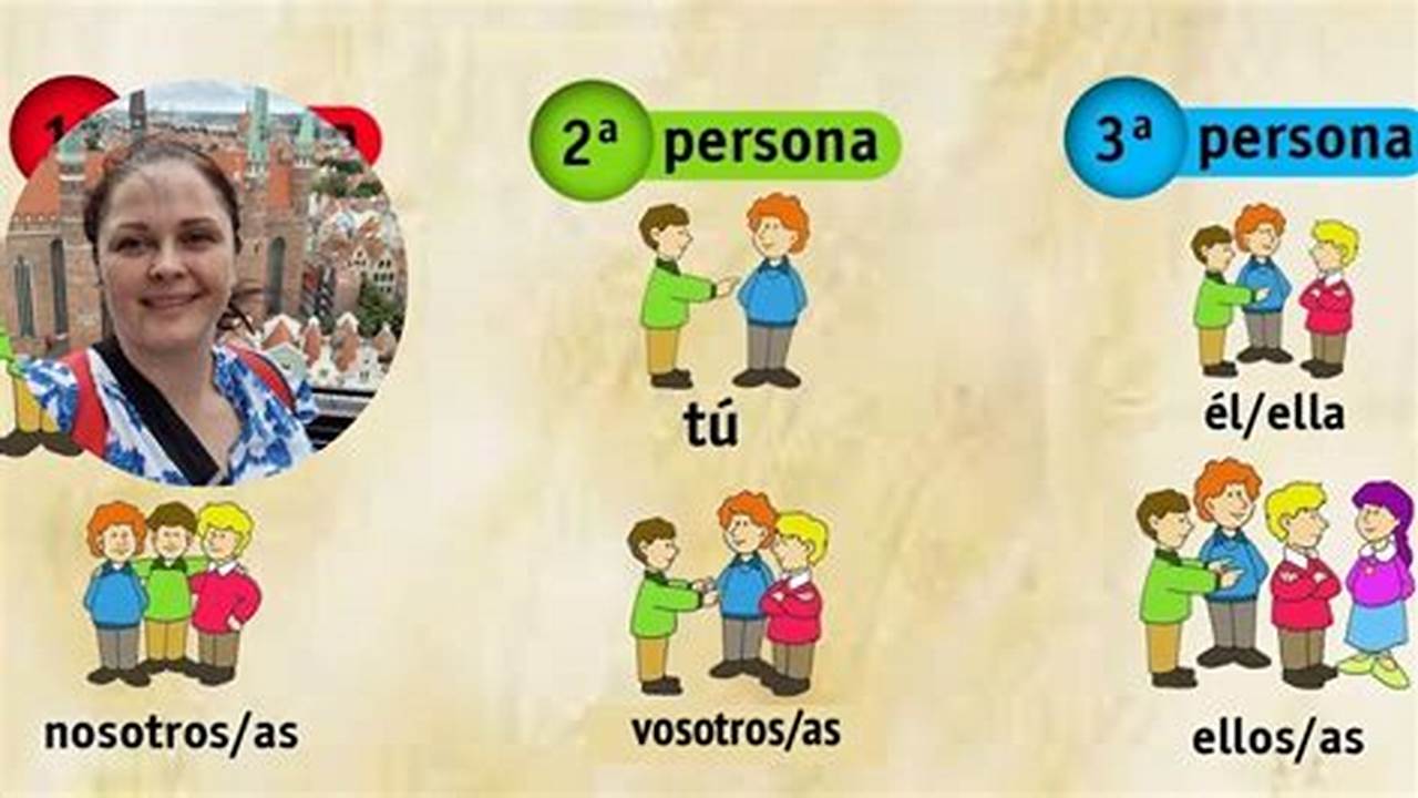Unveiling the Secrets of Spanish Pronouns: A Guide to "yo, t, l, nosotros, vosotros, ellos"