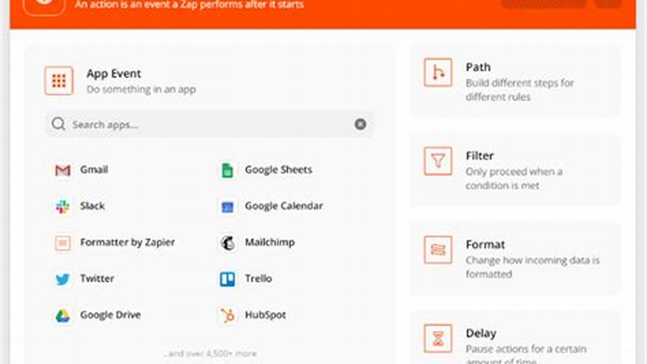 Zapier Connectors: The Ultimate Guide to Connecting Your Apps