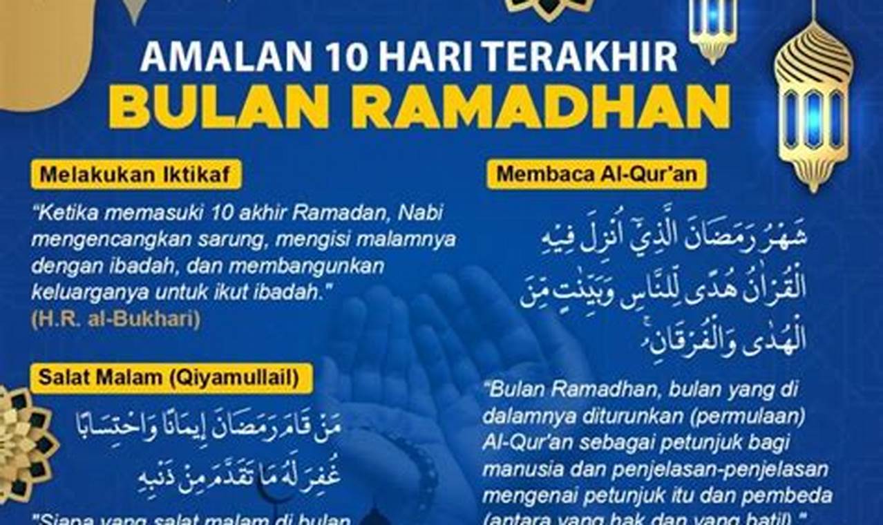 Temukan Rahasia & Hikmah di 10 Hari Terakhir Ramadhan