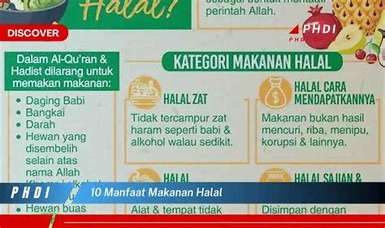 10 Manfaat Makanan Halal yang Jarang Diketahui