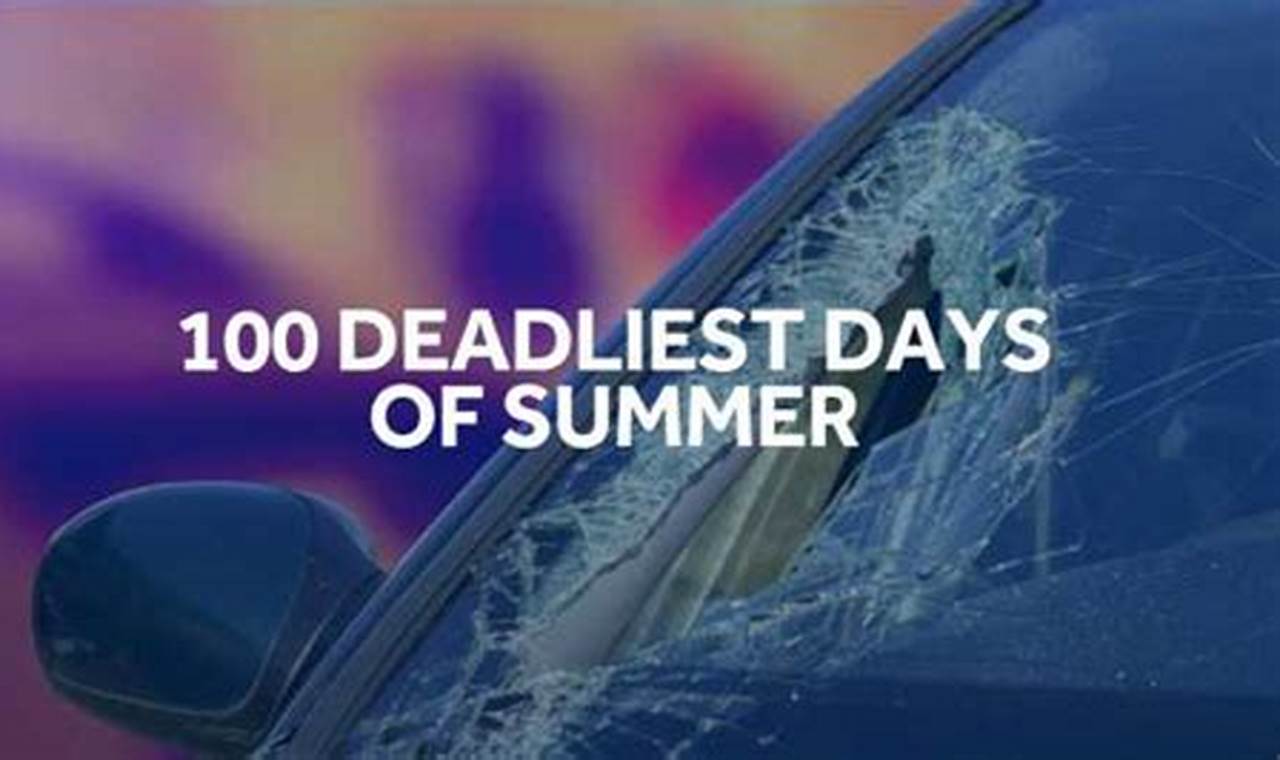 100 Deadliest Days Of Summer 2024