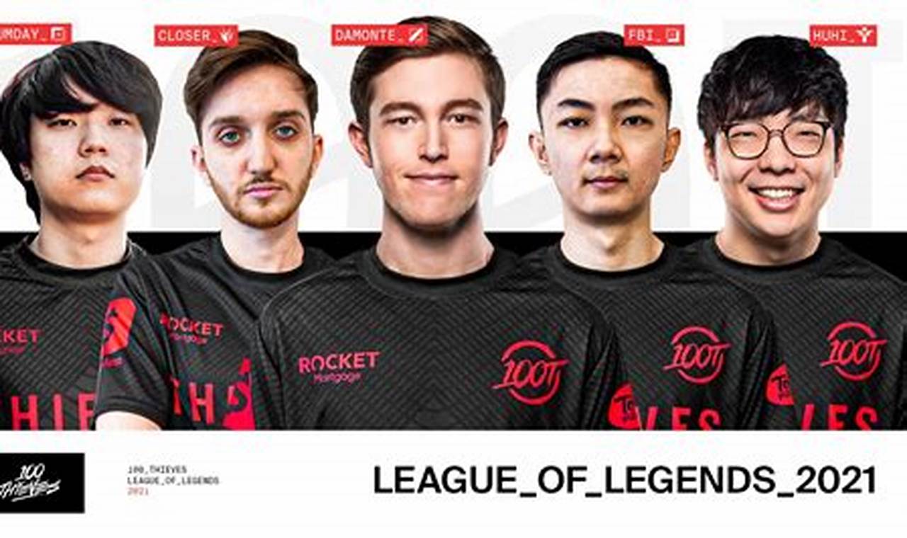 100t Lol Roster 2024
