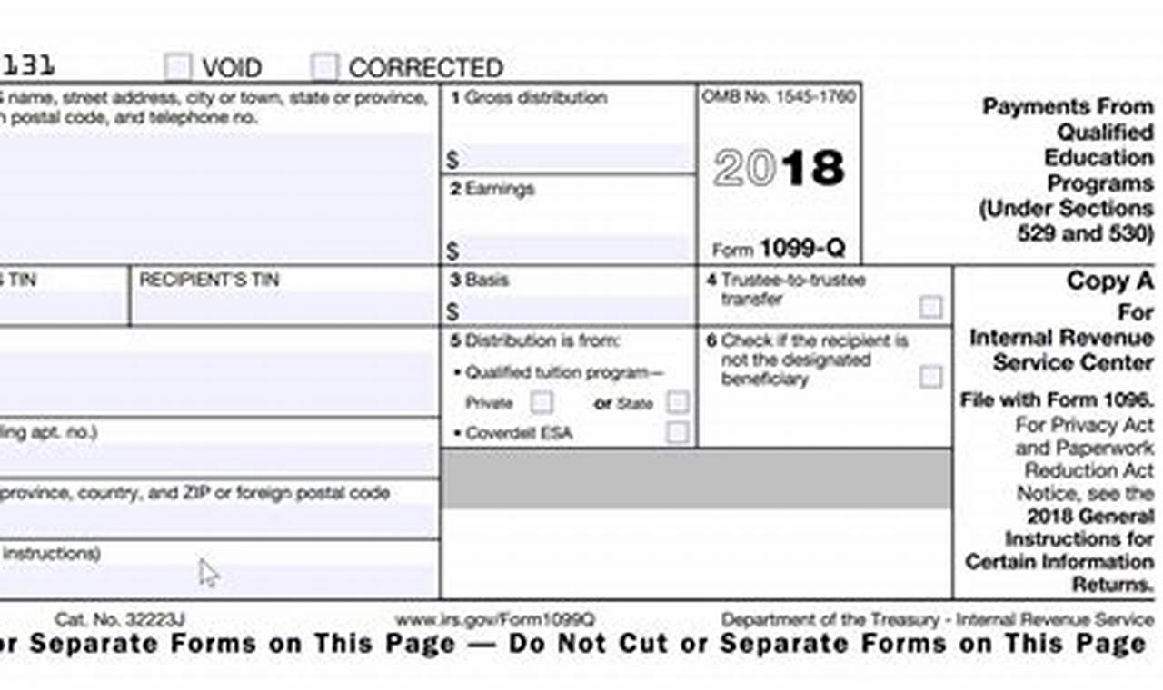 1099-S Form 2024