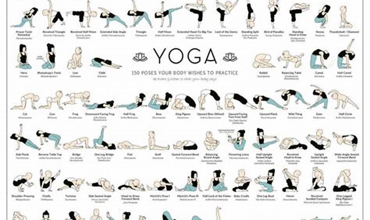 150 Yoga Poses