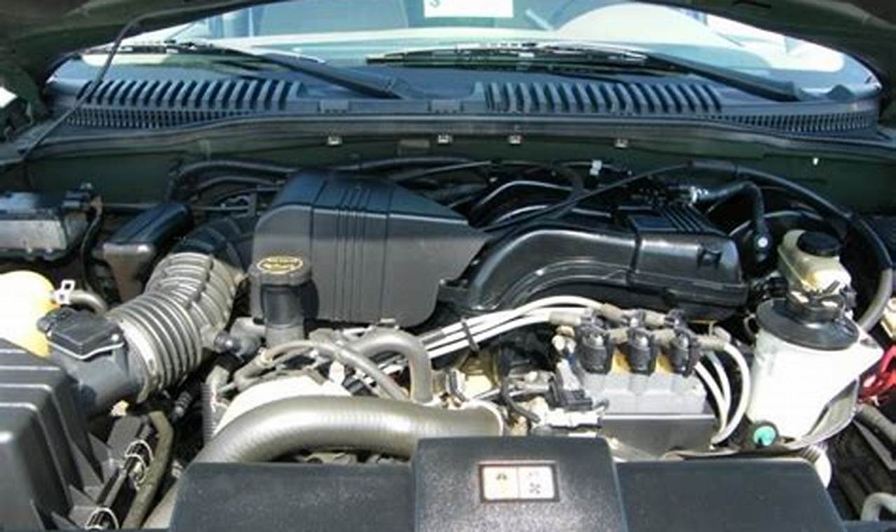 2003 ford explorer engine for sale