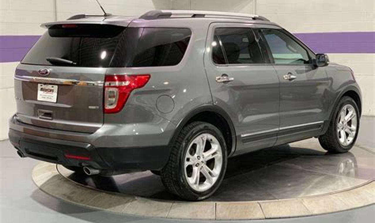 2013 ford explorer limited for sale