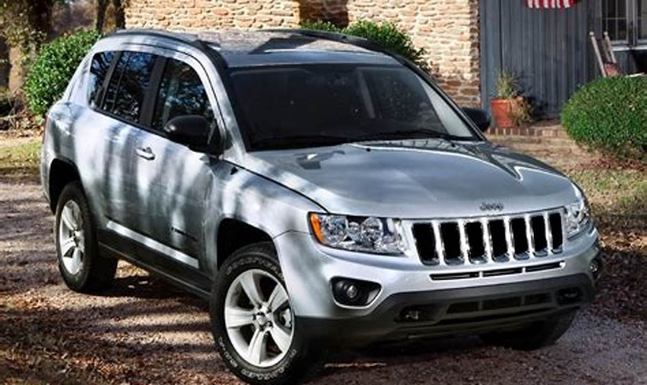 2014 jeep compass limited for sale