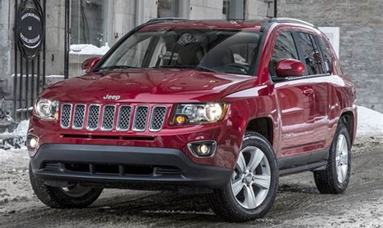 2015 jeep compass sport 4x4 for sale