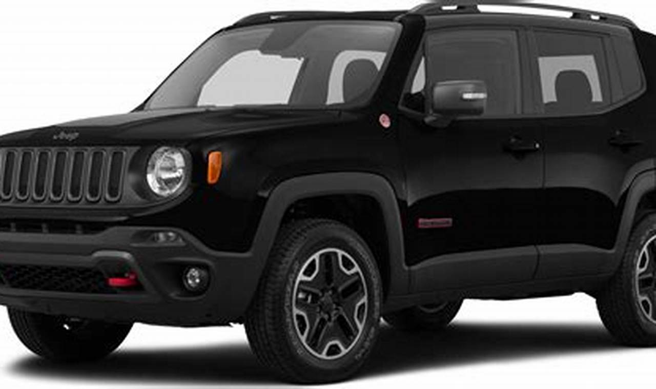 2015 jeep renegade for sale near me