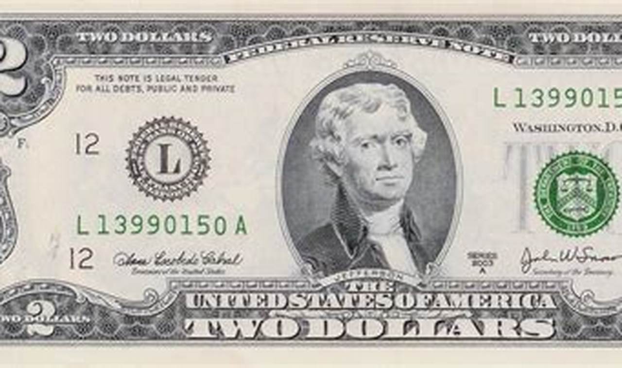 2024 $2 Bill