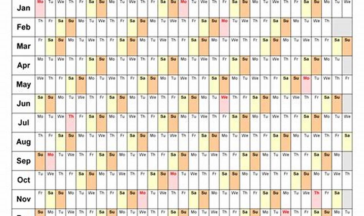 2024 52 Week Calendar Printable Excel