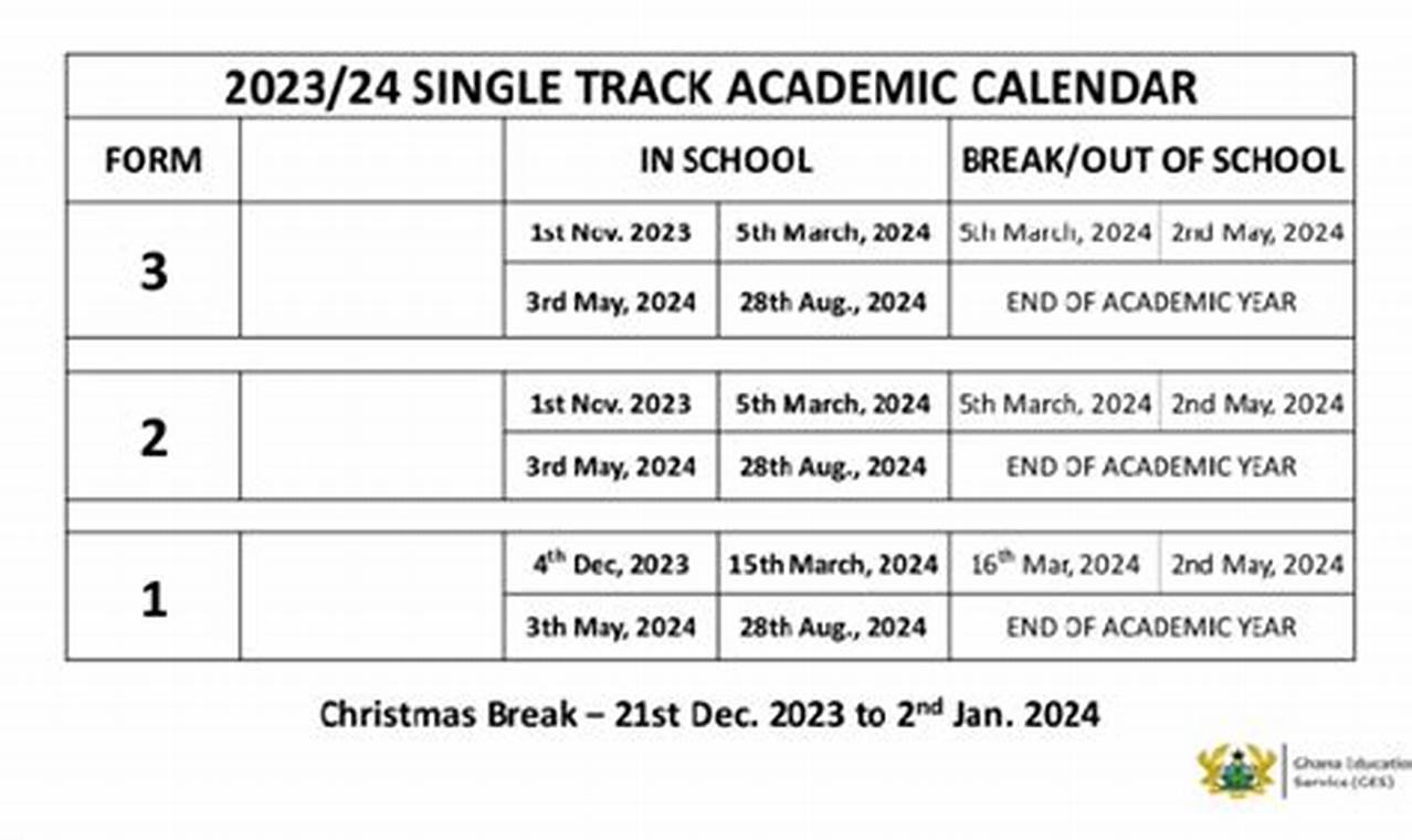 2024 Academic Calendar For Shs Double Track Pdf Free Download