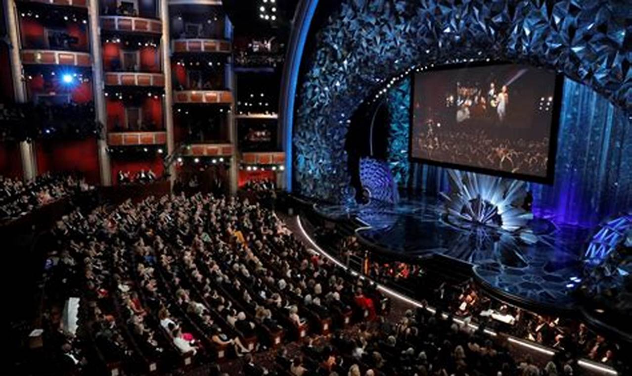 2024 Academy Awards Ceremony Music