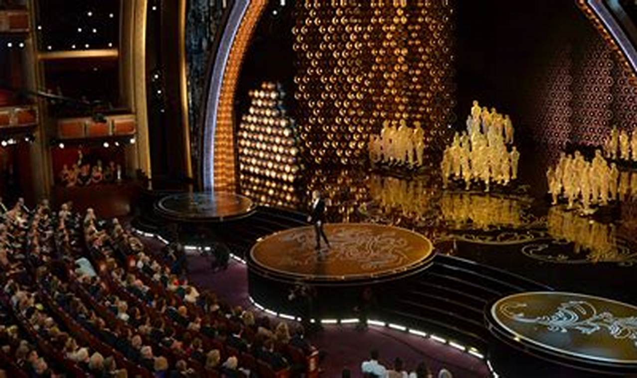 2024 Academy Awards Ceremony Video
