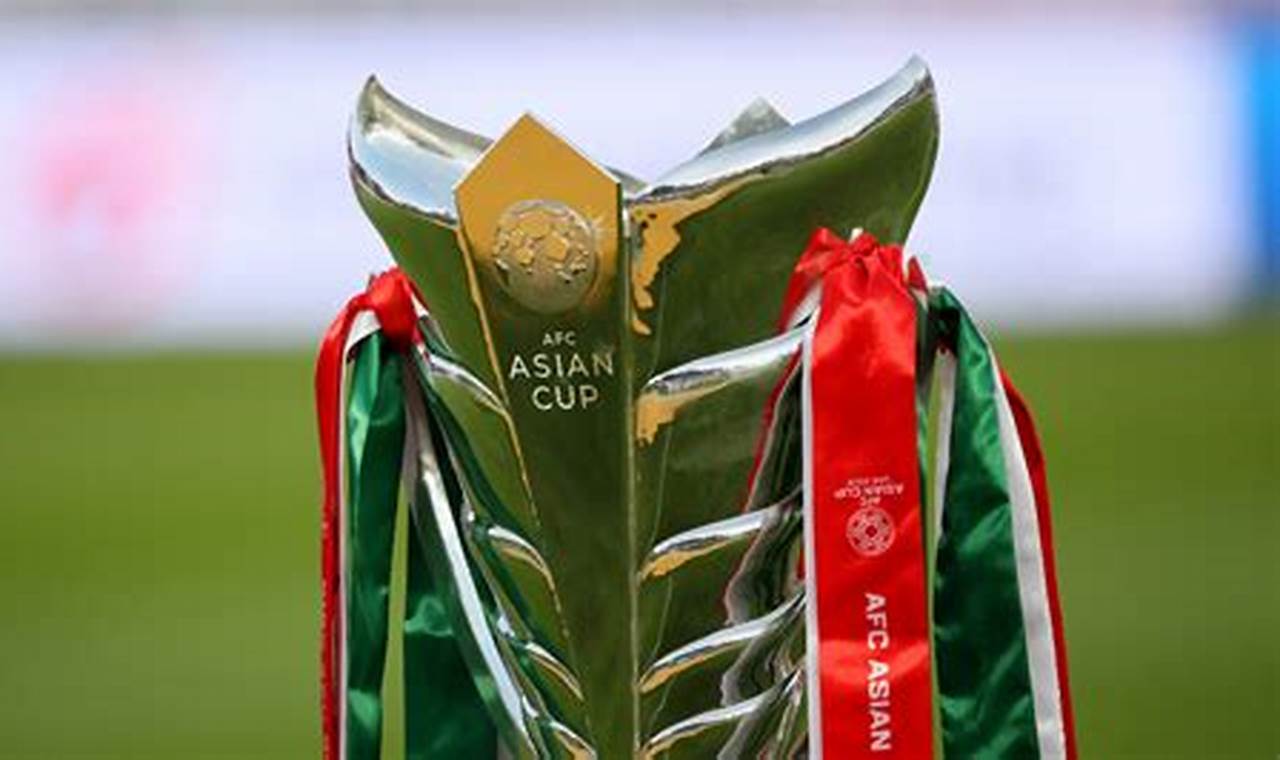 2024 Afc Asian Cup