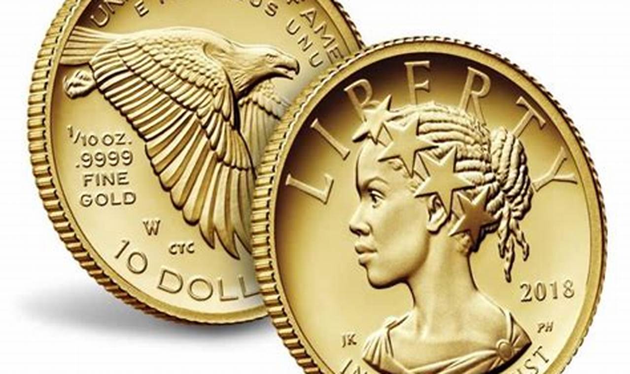 2024 American Liberty 1-Ounce Gold Proof Coin