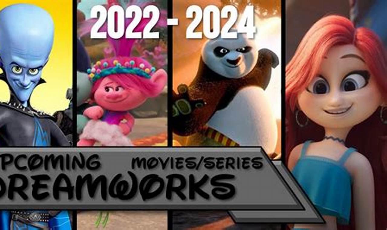 2024 Animated Movies Of Dreamworks