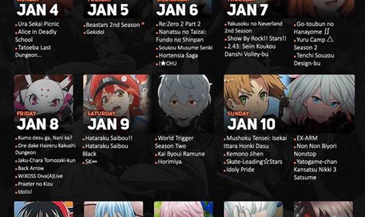2024 Anime Release Dates