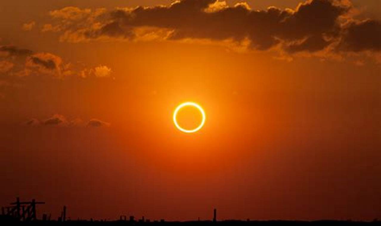 2024 Annular Eclipse