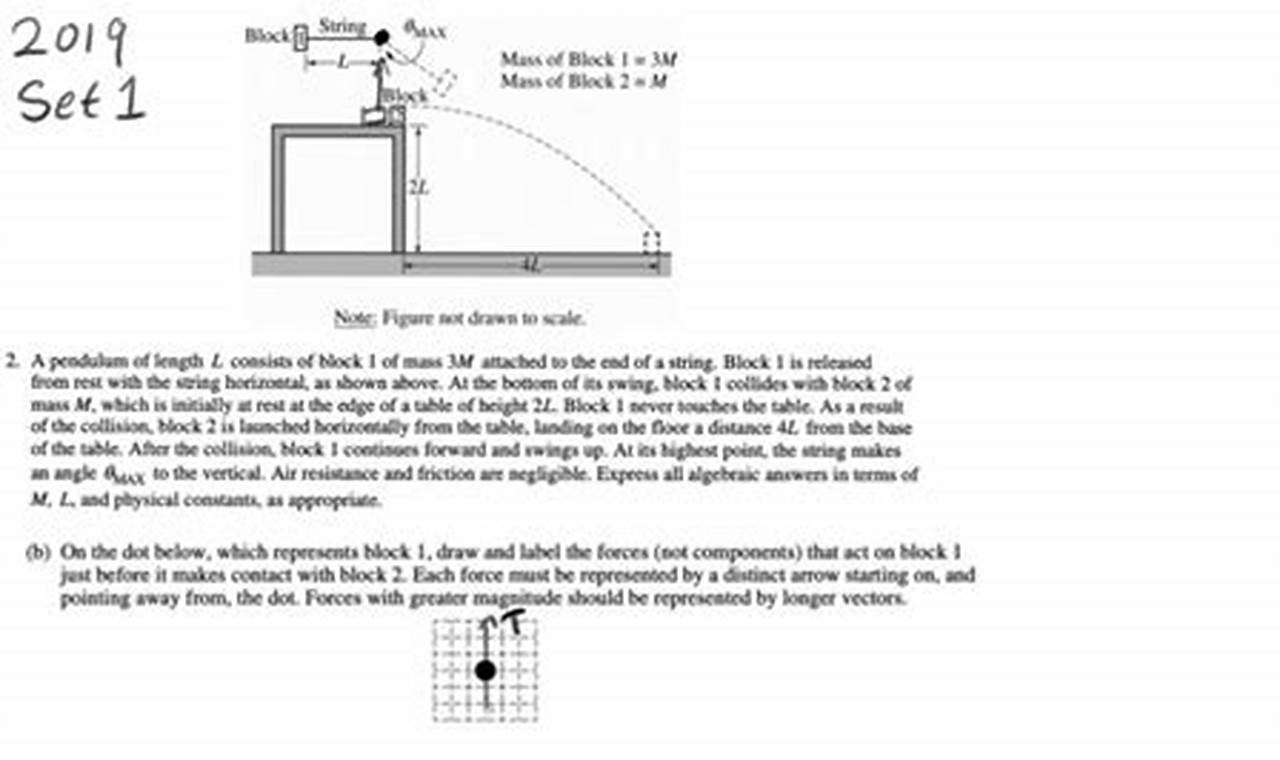 2024 Ap Physics C Frq