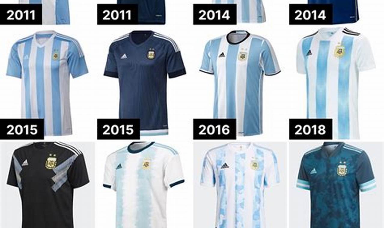 2024 Argentina Jersey