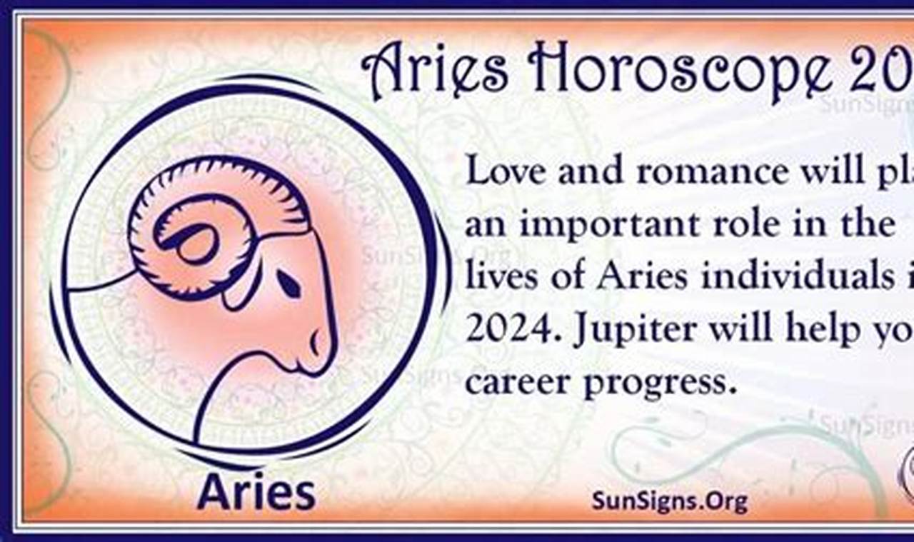 2024 Aries Horoscope