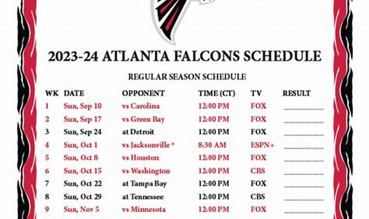 2024 Atlanta Falcons Schedule