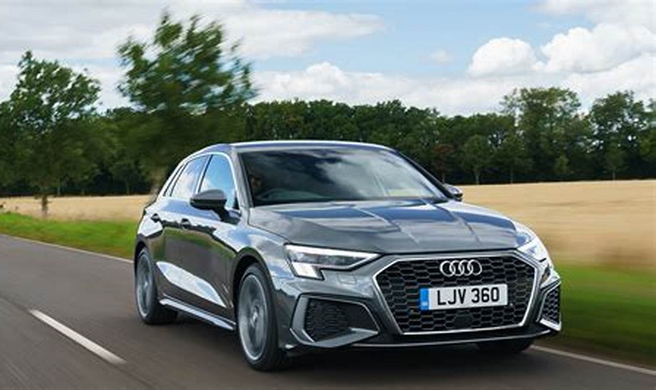 2024 Audi A3 Review