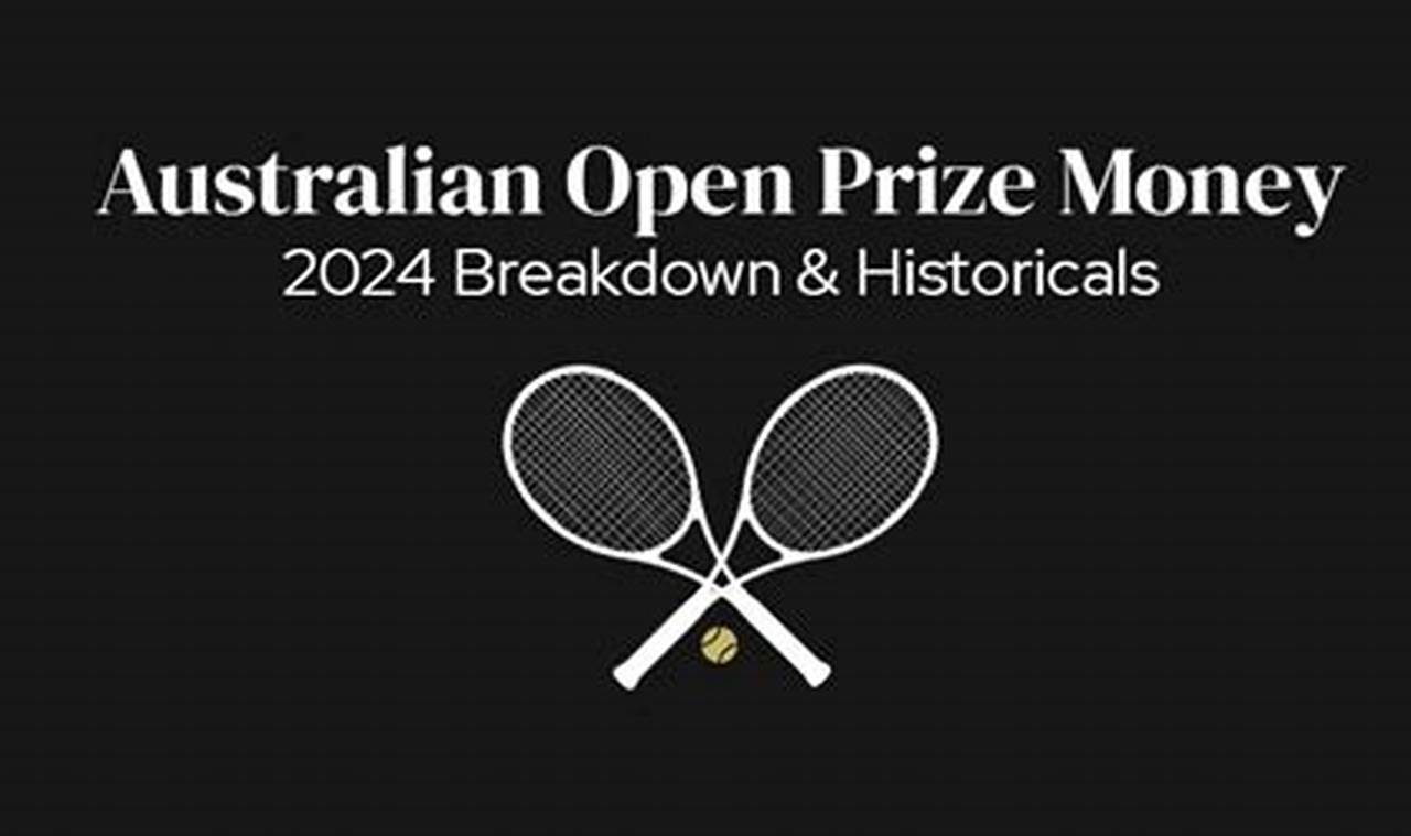 2024 Australian Open Prize Money Breakdown